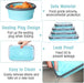 description_selected2