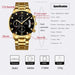description_selected2