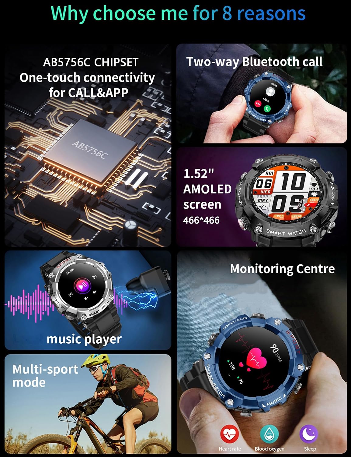 description_selected1