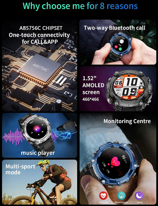 description_selected2