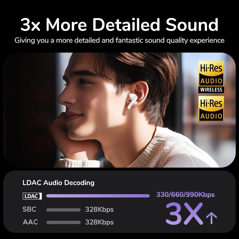 LCD Full Color Smart Screen Wireless TWS Bluetooth Earphones Earbuds 52dB Active Noise Cancelling ANC In Ear Headphones