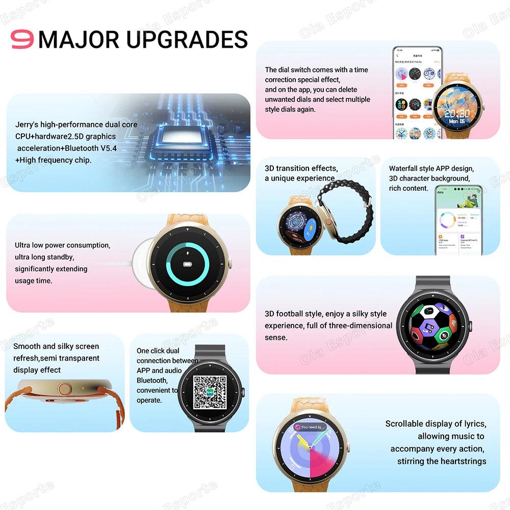 New Bluetooth Call Smart Watch Wireless Charging Full Touch Health Monitor Sports Fitness SmartWatch