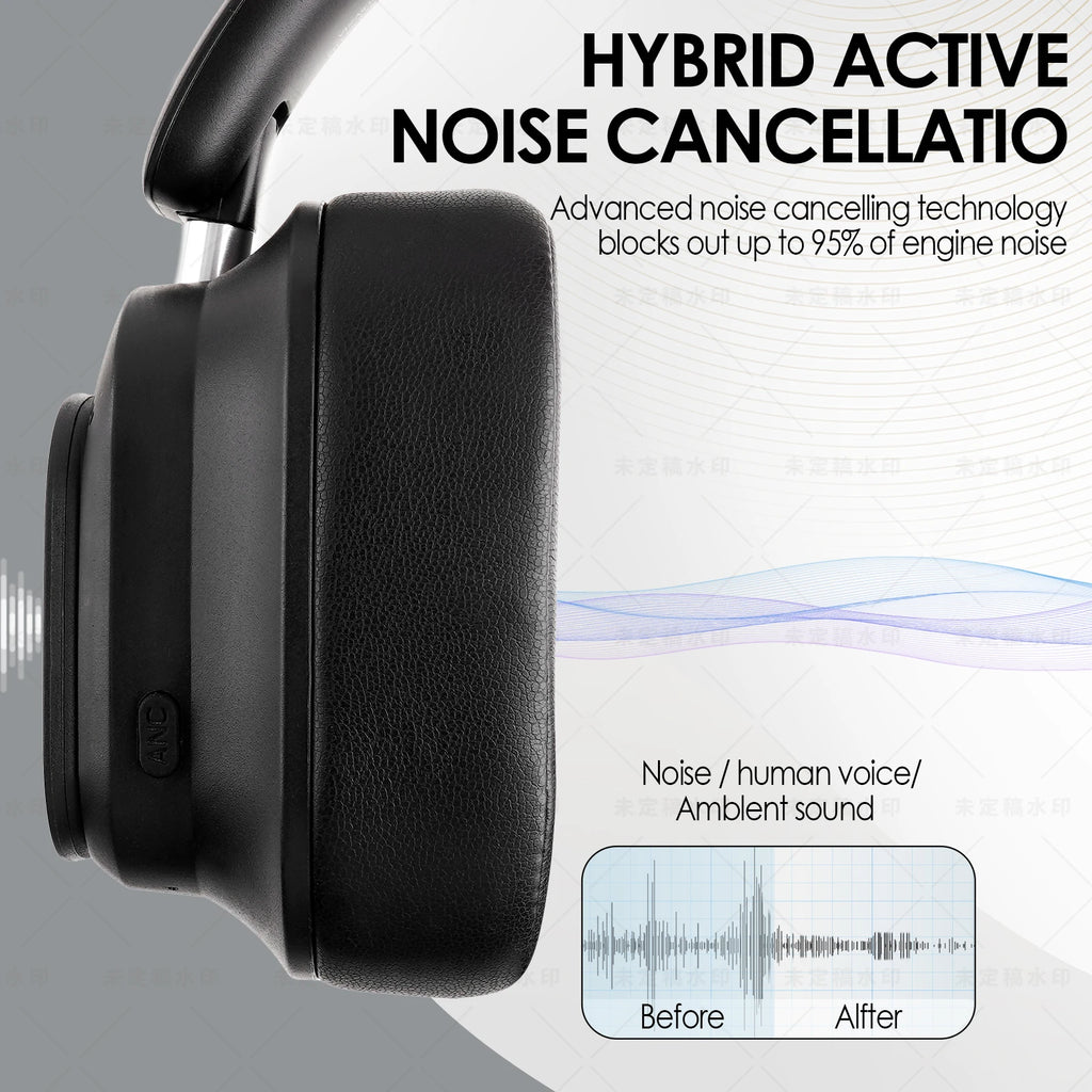 Hybrid Wireless Headphone, Active Noise Cancelling Headphones With Multi Magnetic Touch Control LED Screen