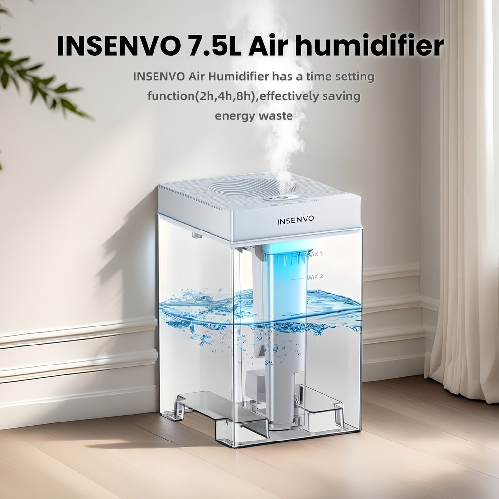 198 Gallon Cold Mist Humidifier  Large Capacity 3Gear Adjustable Silent Operation 