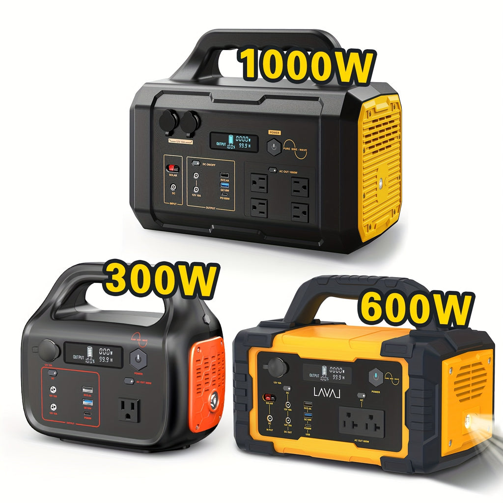 Portable Power Station Generator 1075Wh 1000W HeavyDuty Lithium Battery Backup for Camping  Emergency